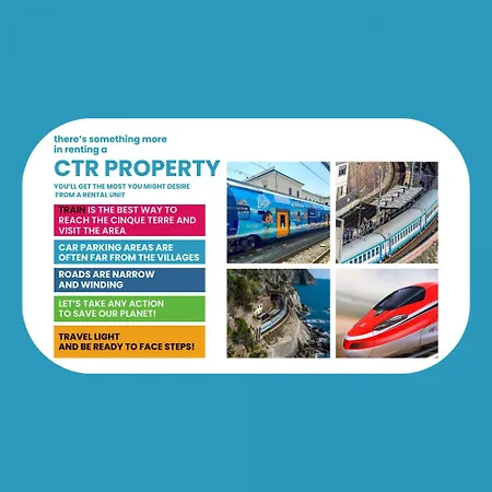 Διαμέρισμα Sciacchetra With Ac & Patio *